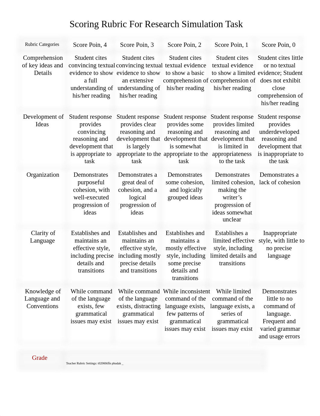 ZARAH STEWART - RST - GMOs Essay.pdf_des53bf250l_page1