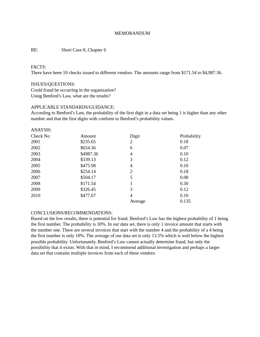 Short Case 8 Chapter 6.docx_des5n7qcoy8_page1