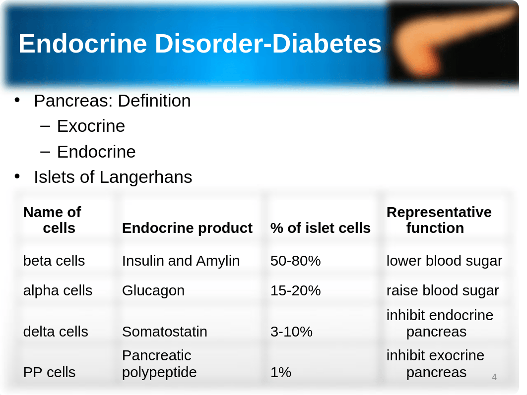 Diabetes_Sorensen_des6s8ja6rp_page4