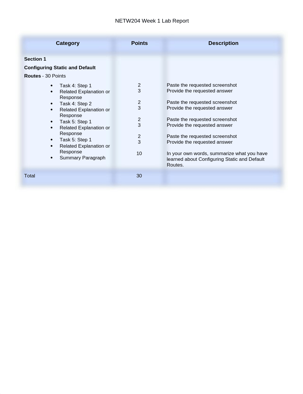 NETW204  Week 1 iLab_des8r5hi69x_page1