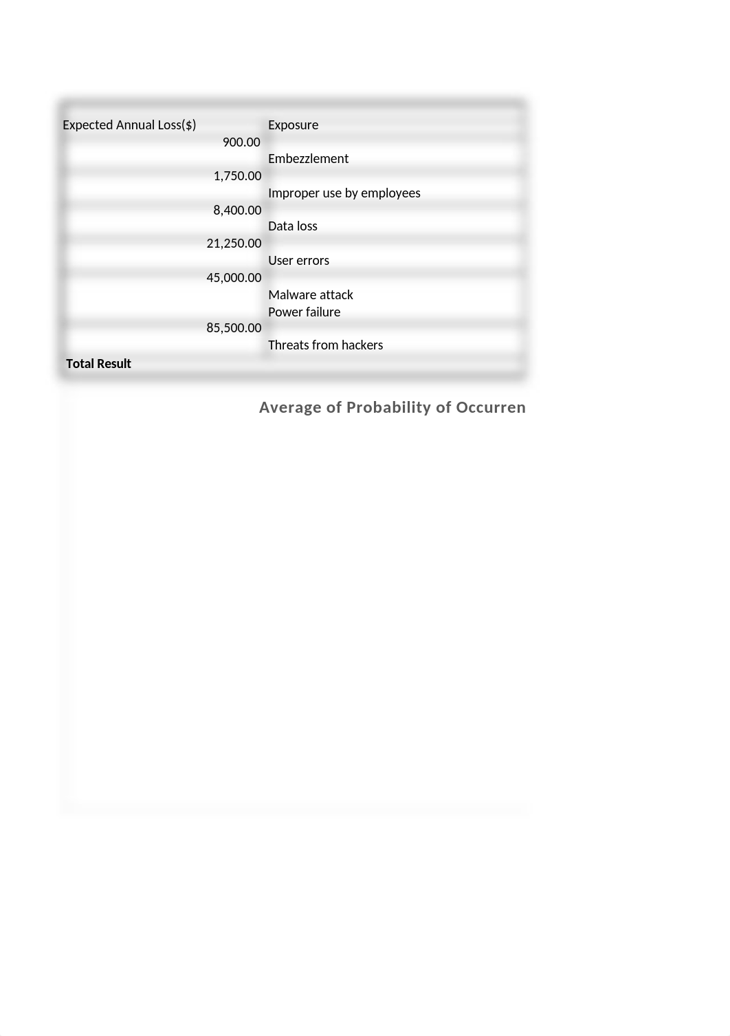 WEEK 6 HOMEWORK_des93dfvesq_page3