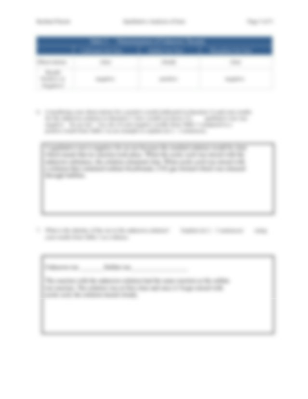 Post-Lab 3 _ Qualitative Analysis of Ions.docx_desbmkow7cj_page5