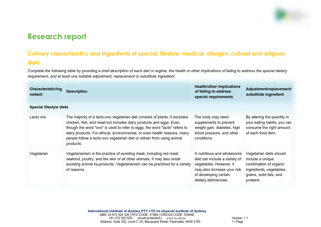 SITHCCC042 Research Report.docx.pdf_desgghc1i39_page1