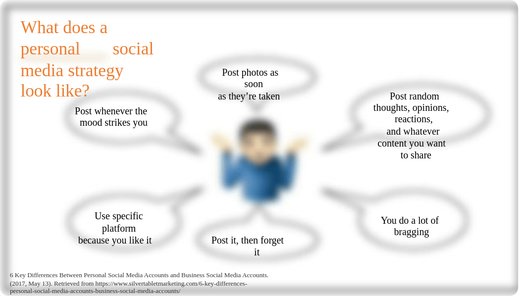 Principles of Social Media Strategy Presentation.pptx_deshruzhtm0_page2