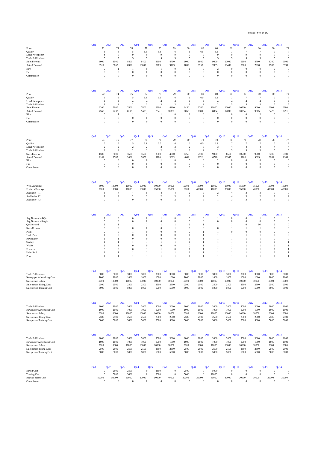 Team A01 Summary Report.xlsx_deshvxtiqsb_page1