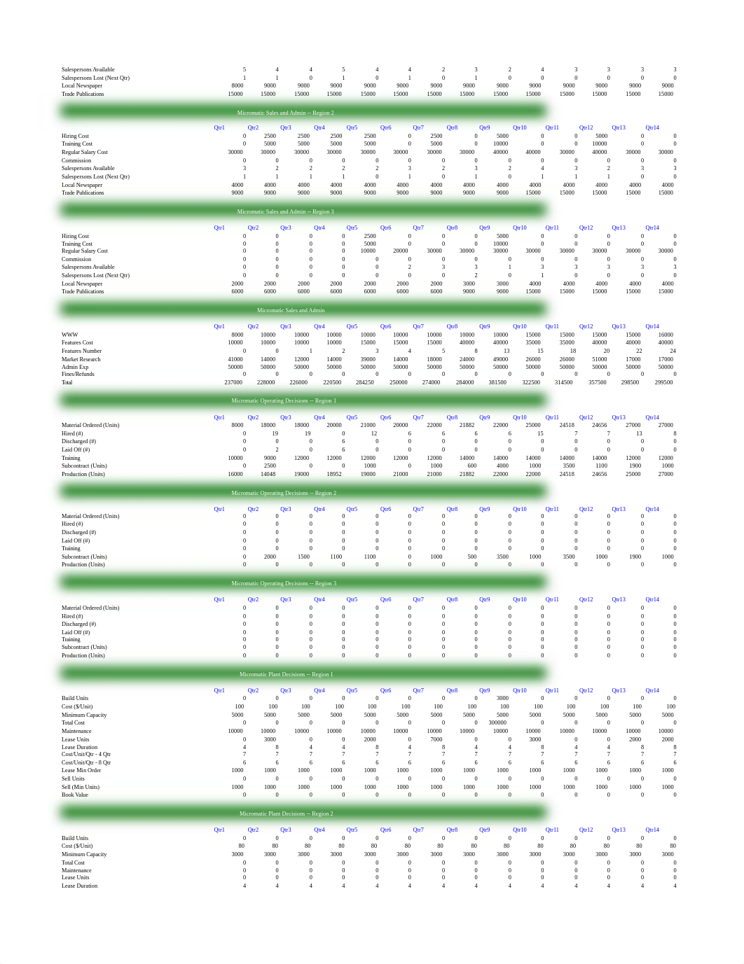 Team A01 Summary Report.xlsx_deshvxtiqsb_page2