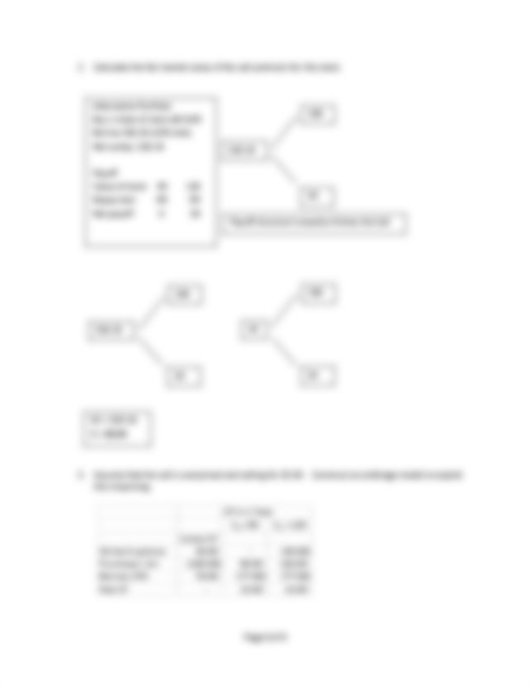 Ch 21 Binomial Pricing Problem No. 2 Solutions.pdf_desk9h0kiuv_page2