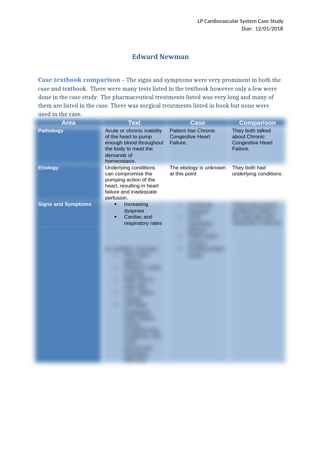 Cardiovascular System Case Study.docx_desonyucsuf_page1