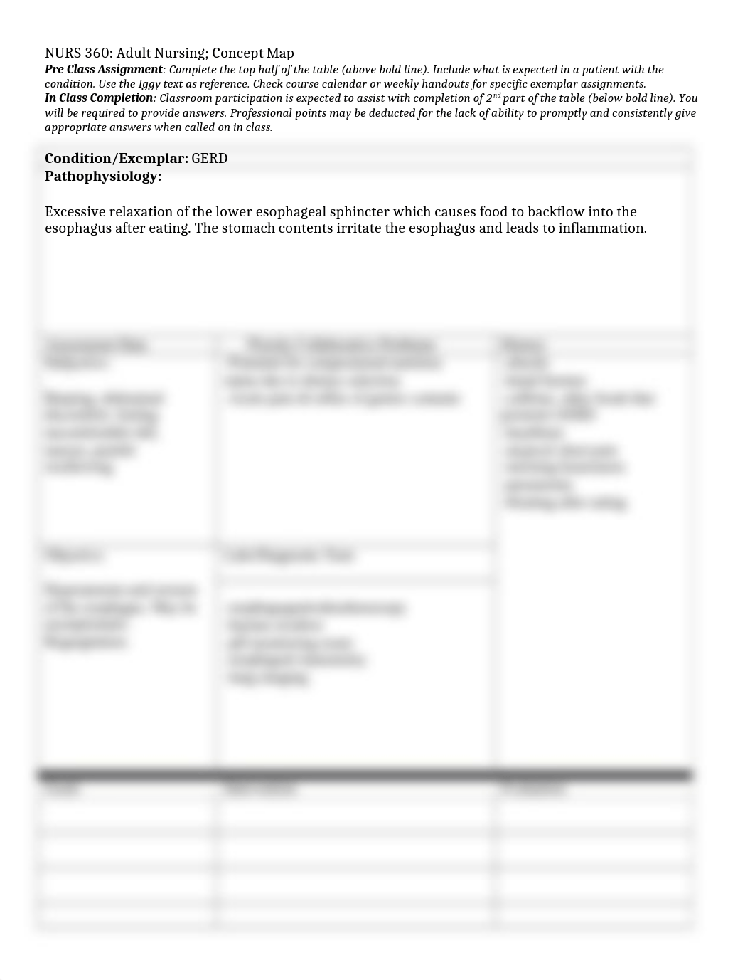 GERD concept map.docx_desrdr7nh59_page1