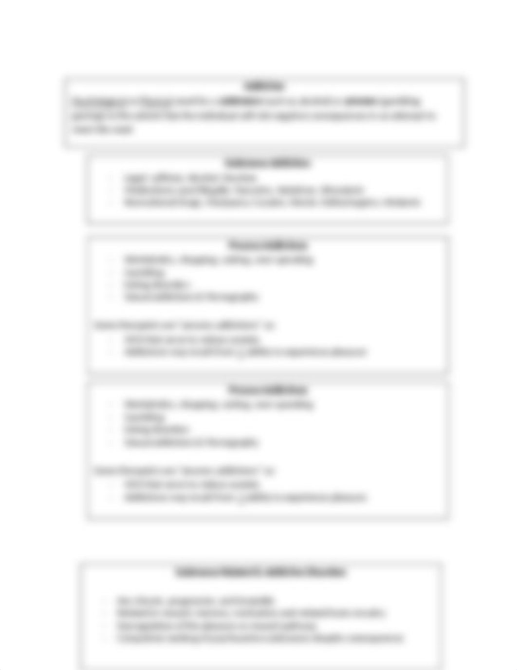 Mental Health Exam 2 Study Guide.docx_dest85c48x3_page5