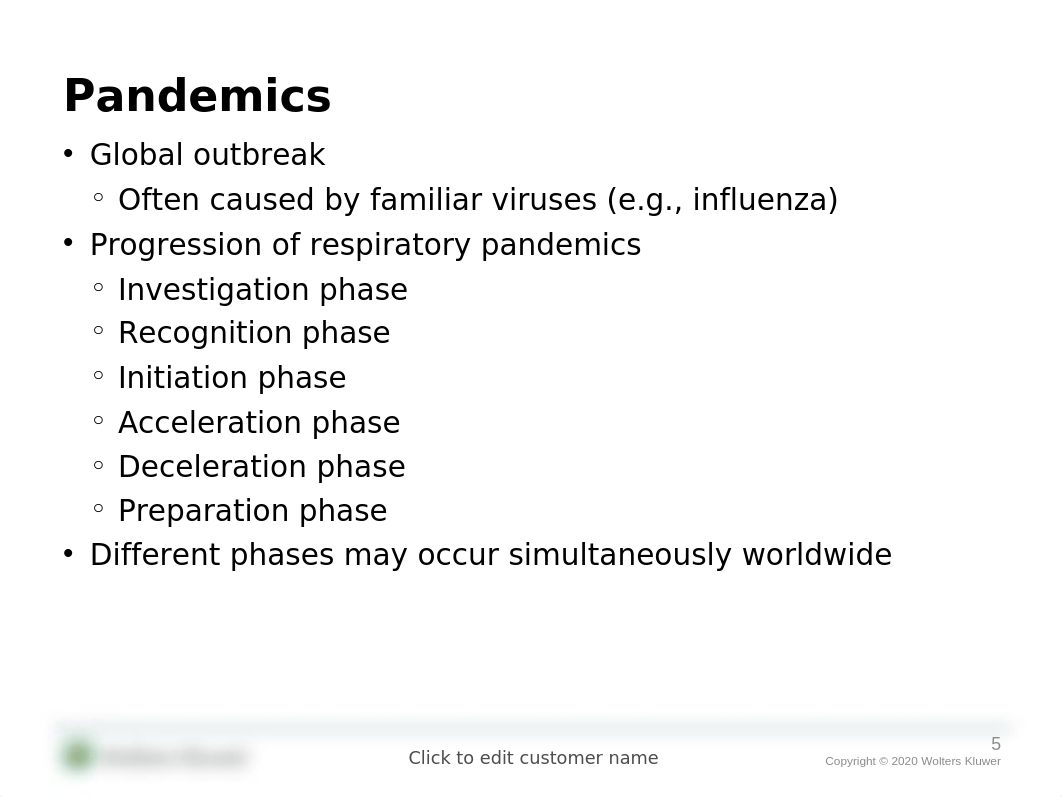 Extra Credit Care of the Patient with COVID-19 (1).pptx_desukuurc69_page5