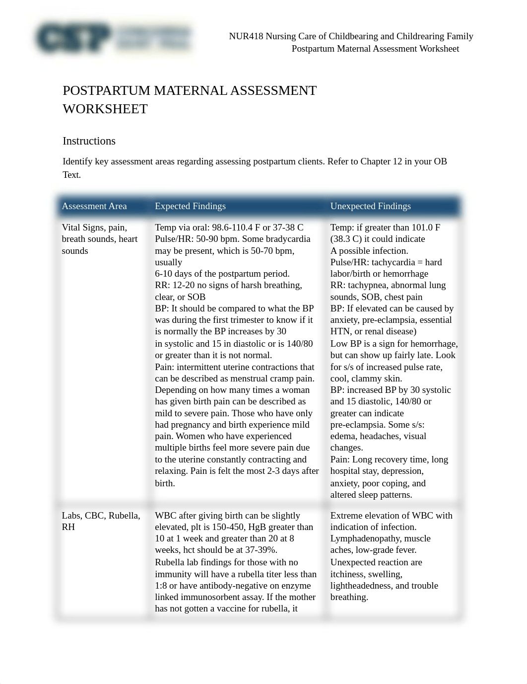 Postpartum Assessment Worksheet.docx_deswnni0cbq_page1