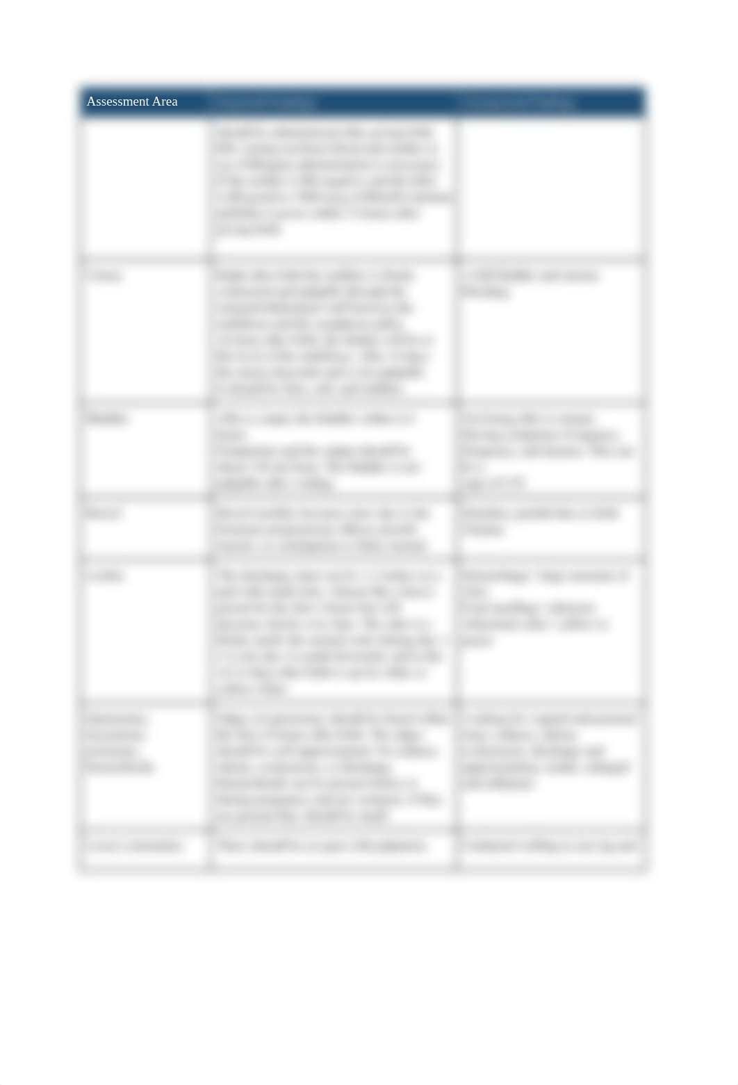 Postpartum Assessment Worksheet.docx_deswnni0cbq_page2