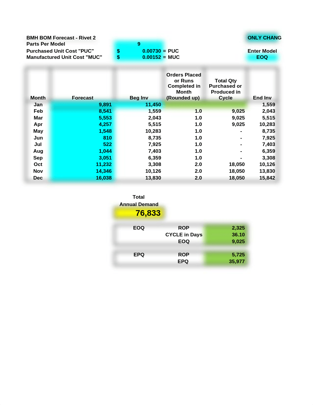 Kelly - Excel Practice Set 3.xlsx_det0e8i73zp_page4