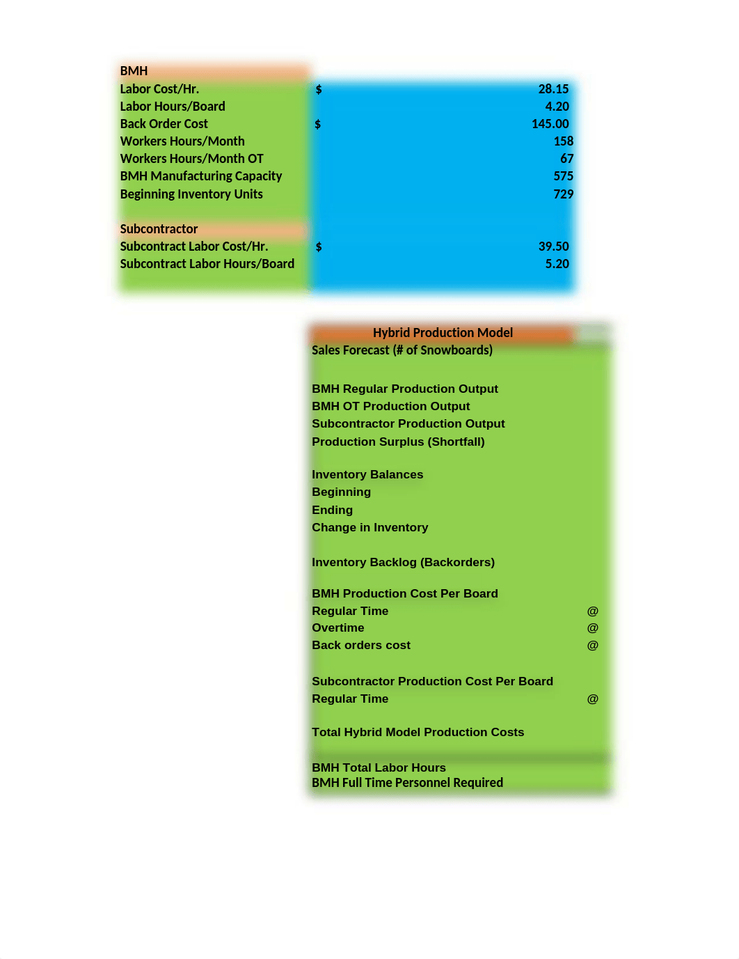 Kelly - Excel Practice Set 3.xlsx_det0e8i73zp_page1