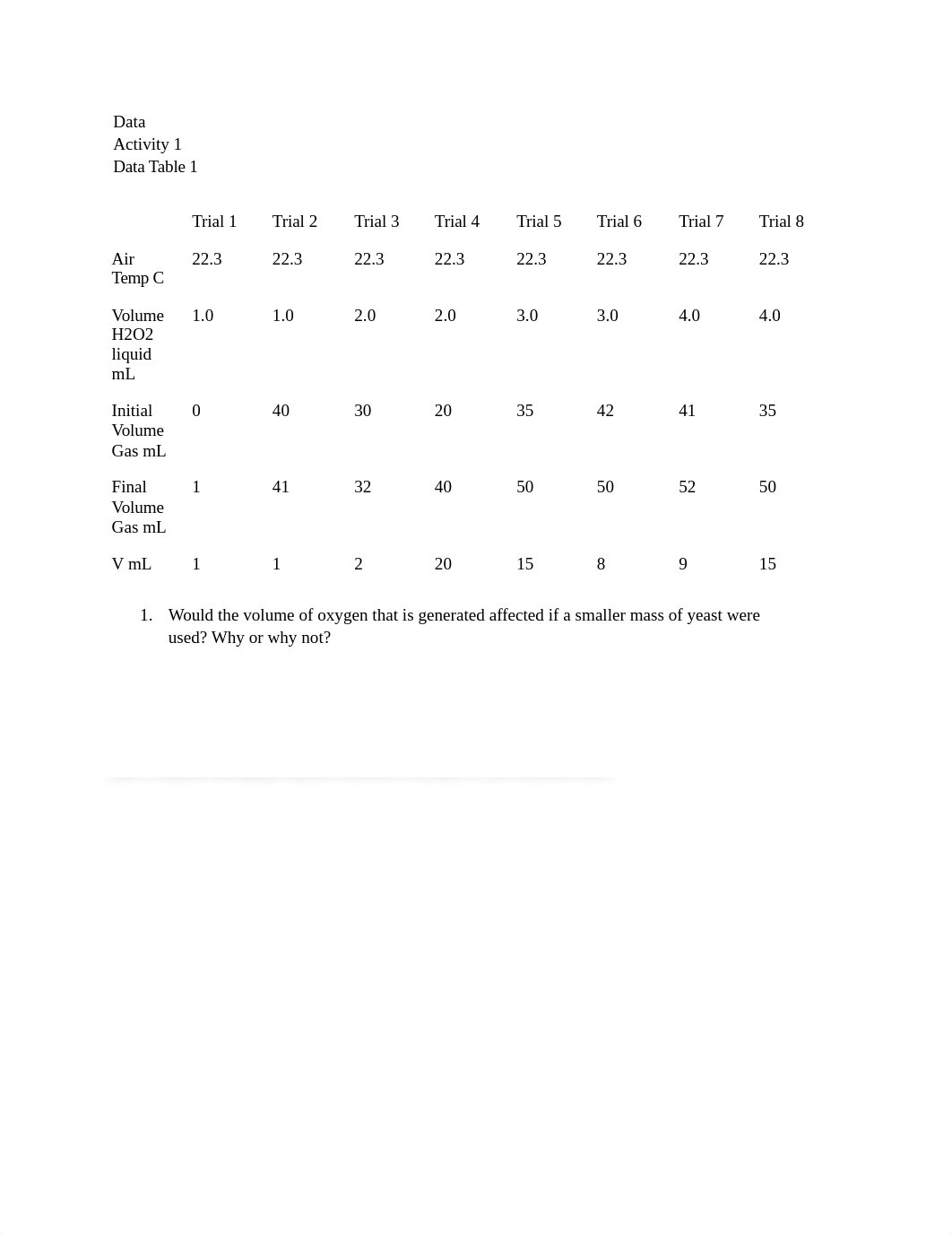 Determination of Ideal Gas Law Constant.docx_det0knm3ni4_page2