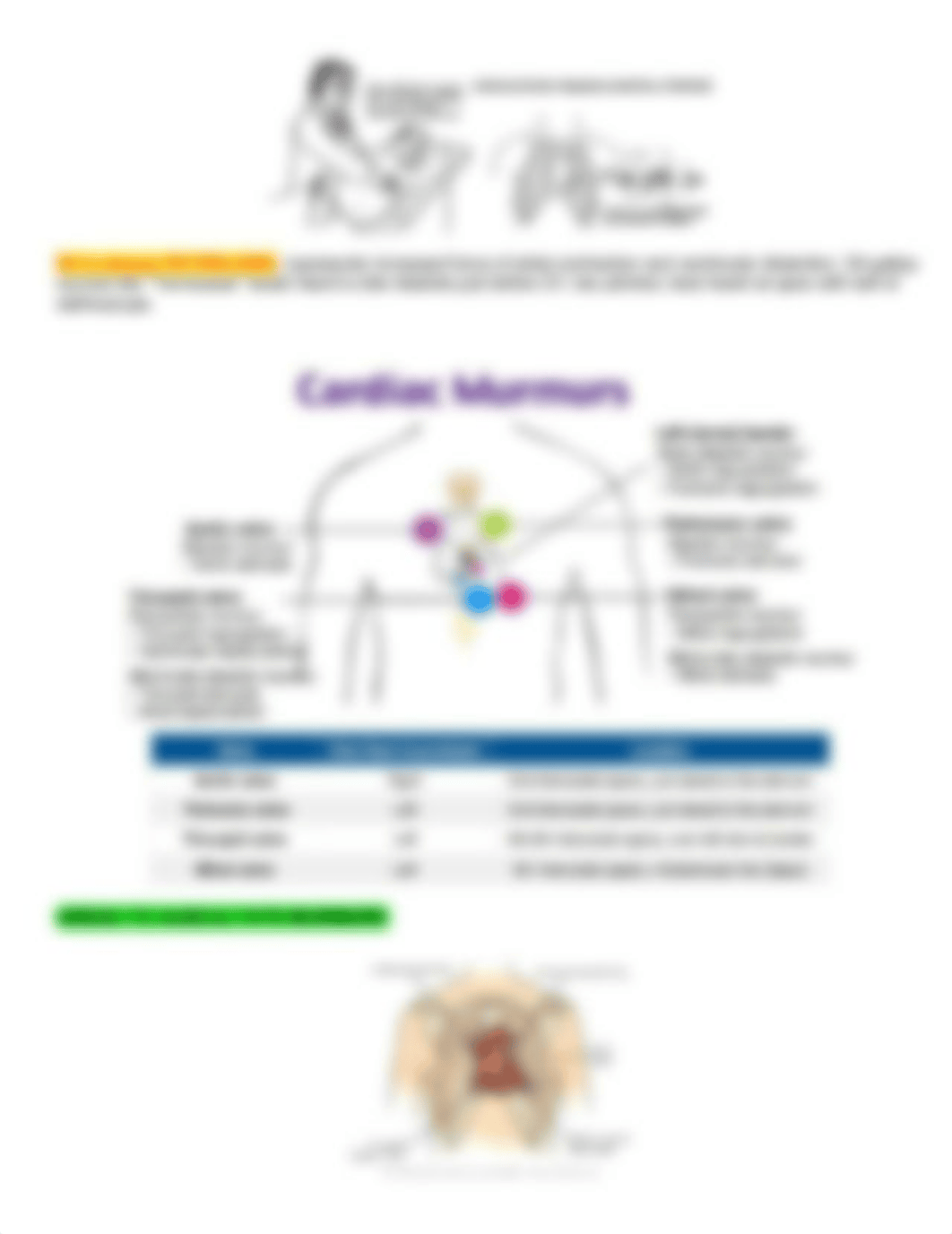 Pediatric Module Exam Study Guide .pdf_det1rhfj5pt_page4