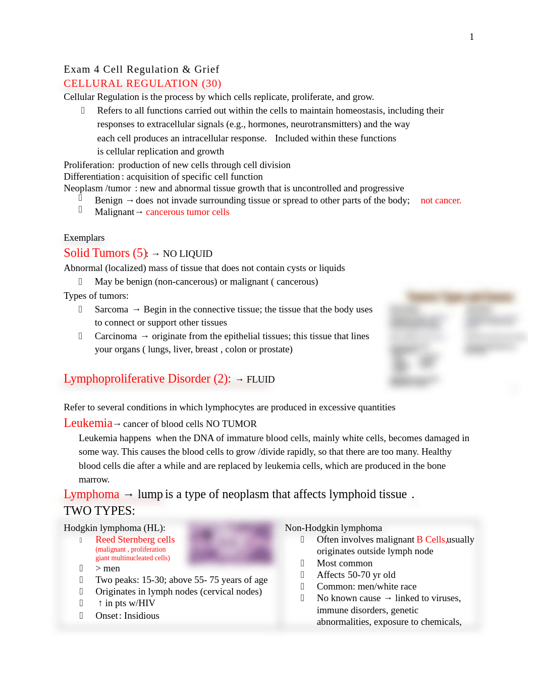 1538 Exam 4 Cell Reg & Grief  copy.docx_det58qrkdlk_page1