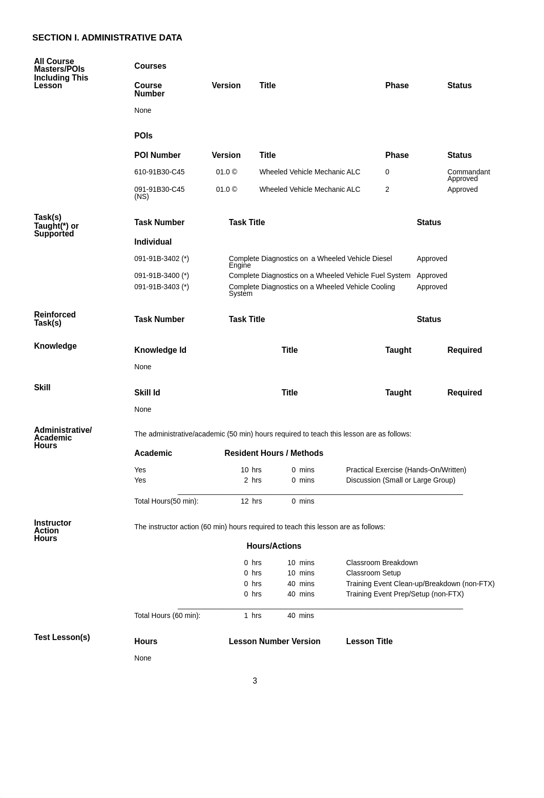 1- MEDIUM WHEELED VEHICLE ENGINE SYSTEMS.pdf_detacs7y3r8_page3