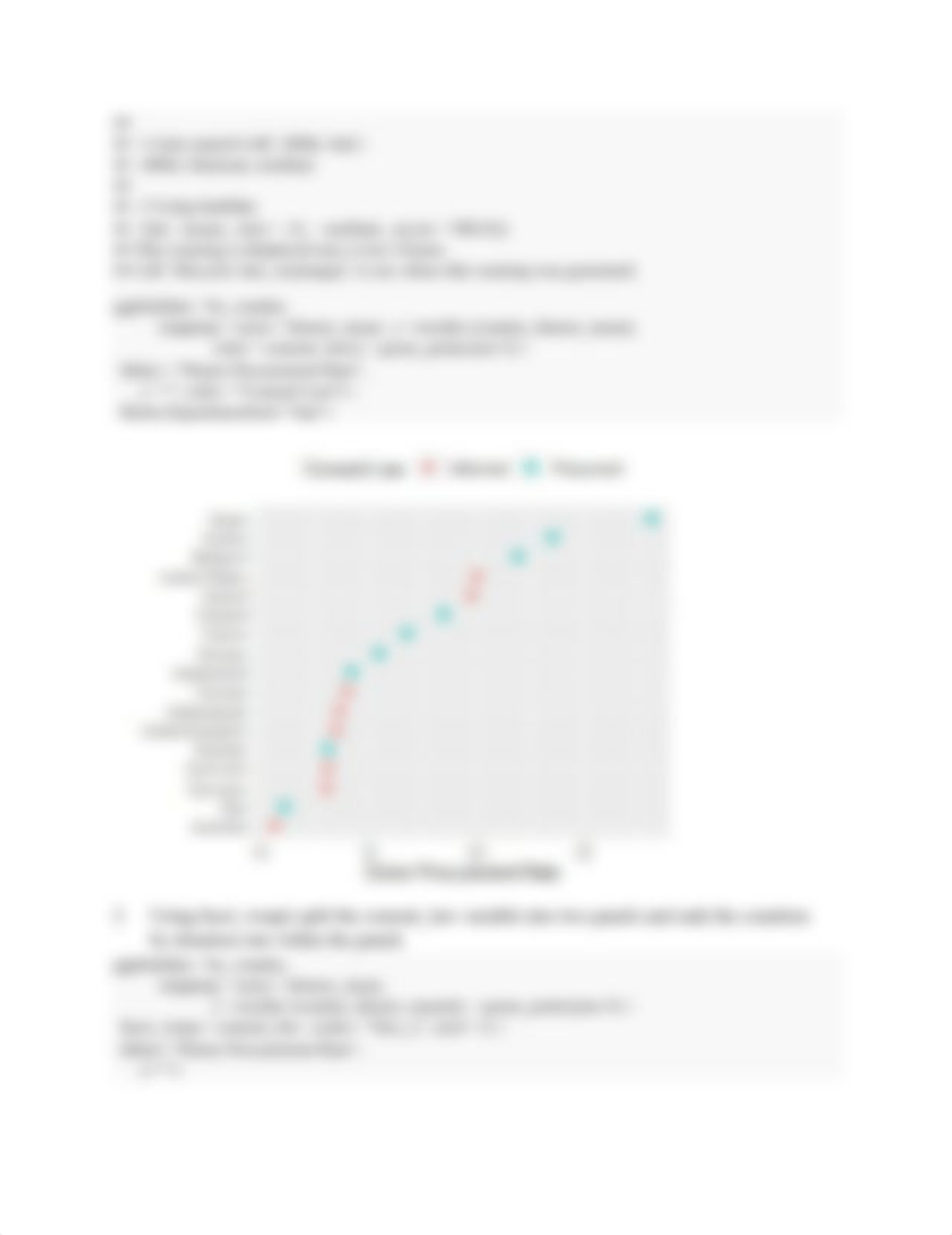 Visual analytics_Assignment 7.docx_detpcabkxoz_page2