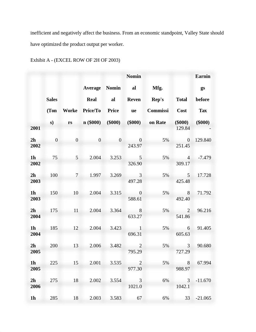 case_4__-_bus_302_1_0_dets4d8cnd7_page2