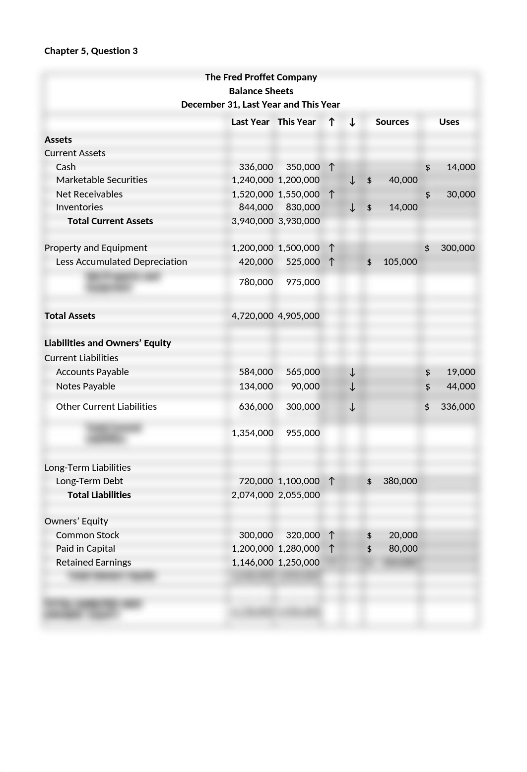 Chapter+5+-+Test+Your+Skills+-+KEY.xlsx_detse18zmug_page5