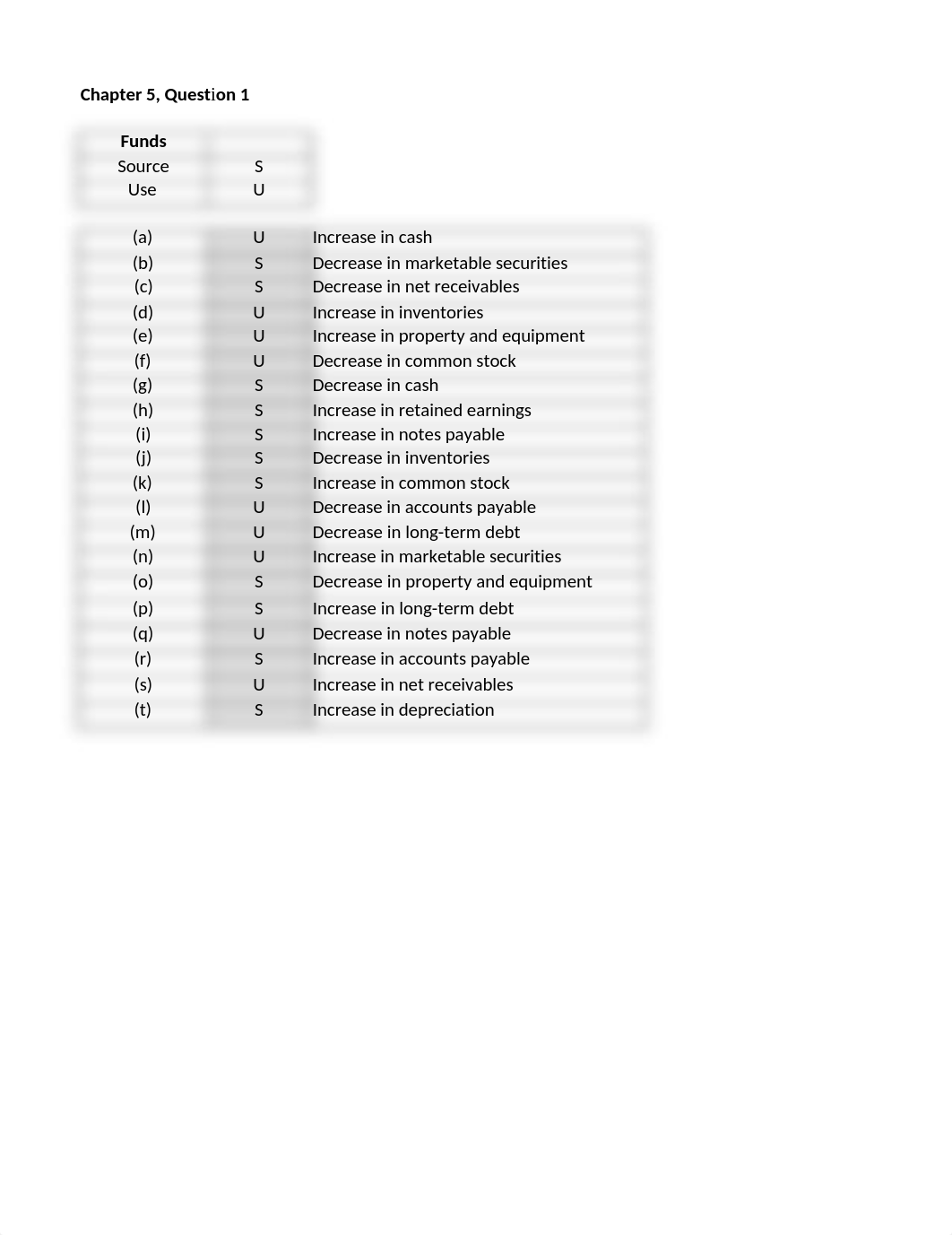 Chapter+5+-+Test+Your+Skills+-+KEY.xlsx_detse18zmug_page1