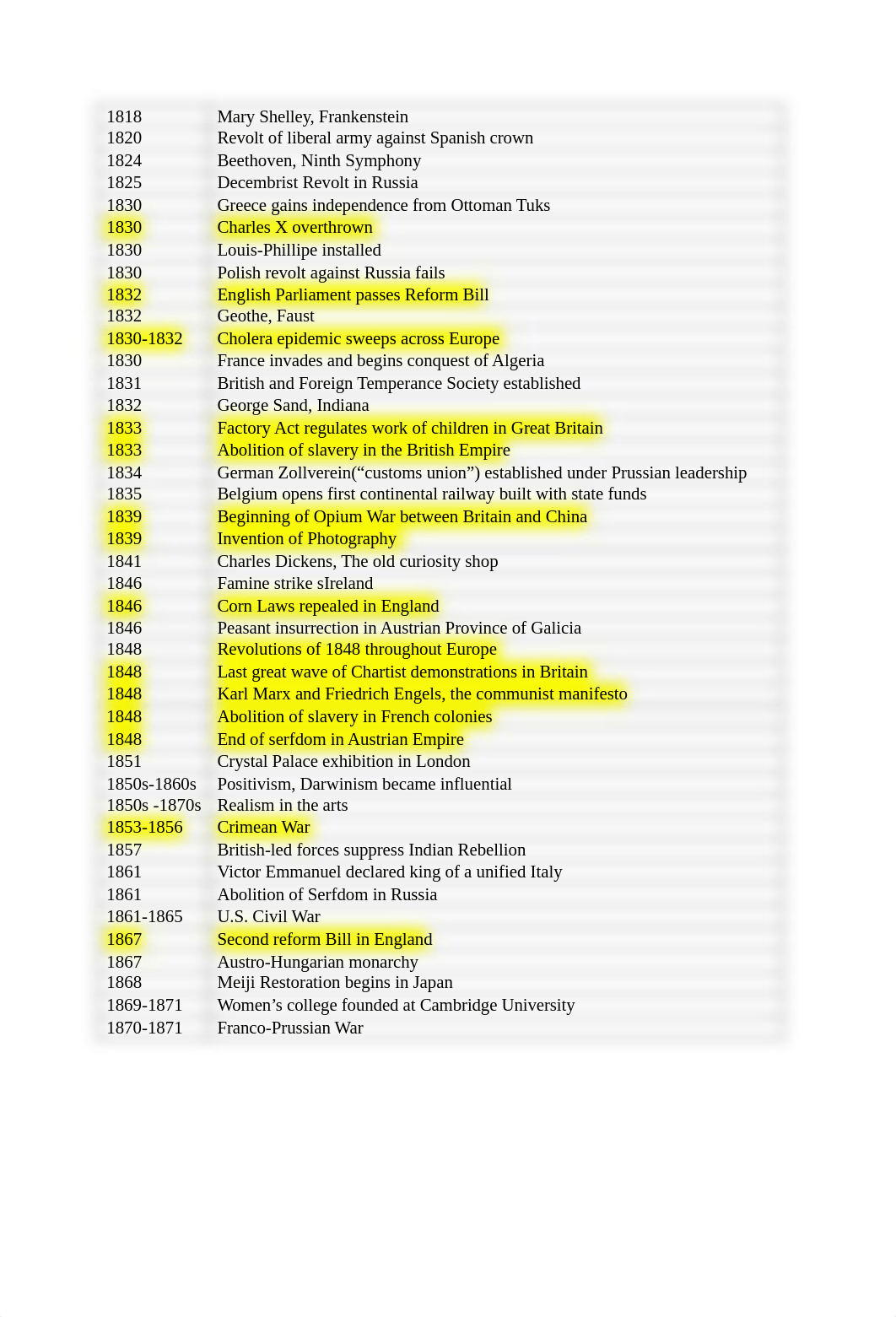 TimeLine for HIS 102 test 2.docx_detsjqr2t0c_page2