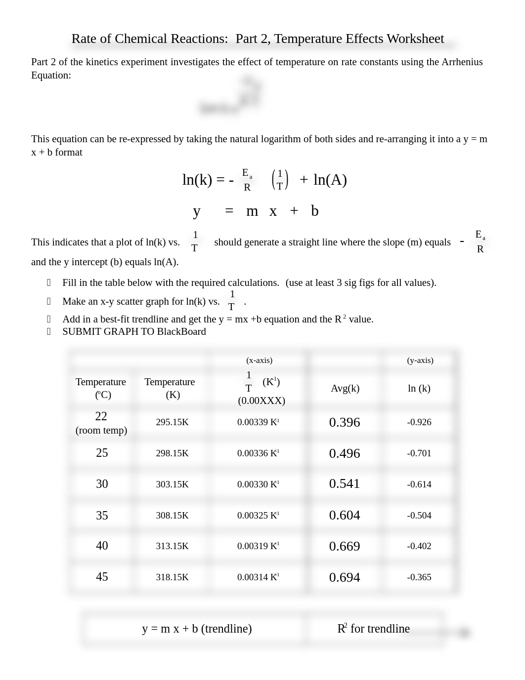 CH111 Lab Kinetics Part 2.docx_detufcy1z17_page1