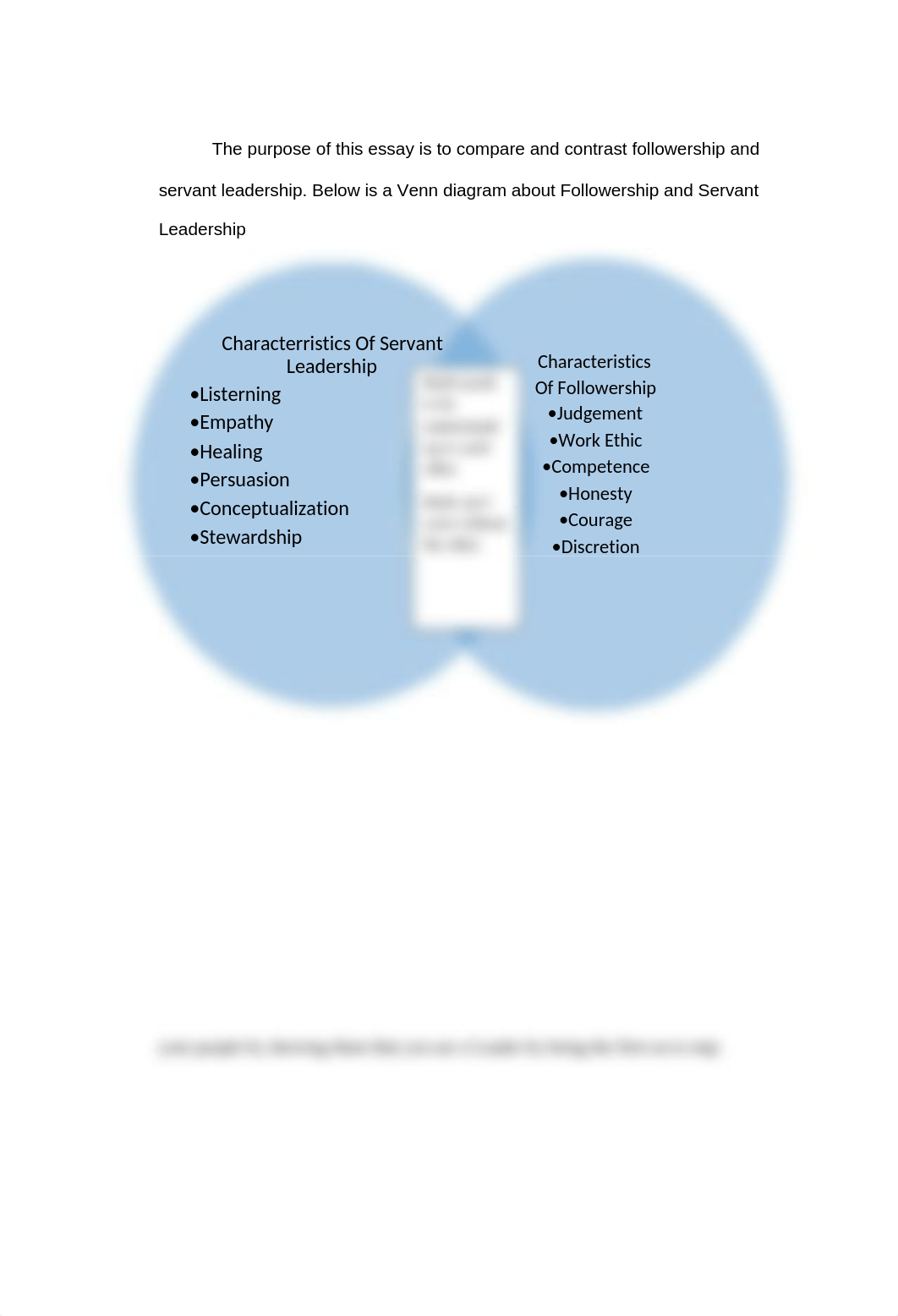 Comparing and contrasting followership and servant leadership essay - Copy (2).docx_deu048orosl_page2