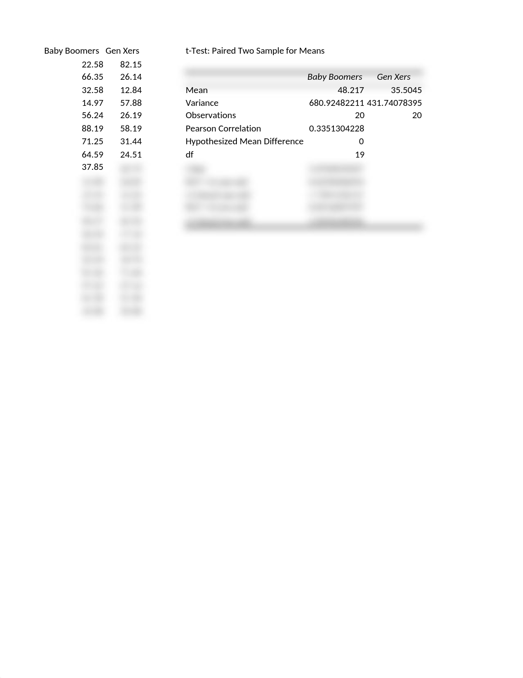 IT165 - Assignment 7 - ttest.xlsx_deu41jgqx7y_page1