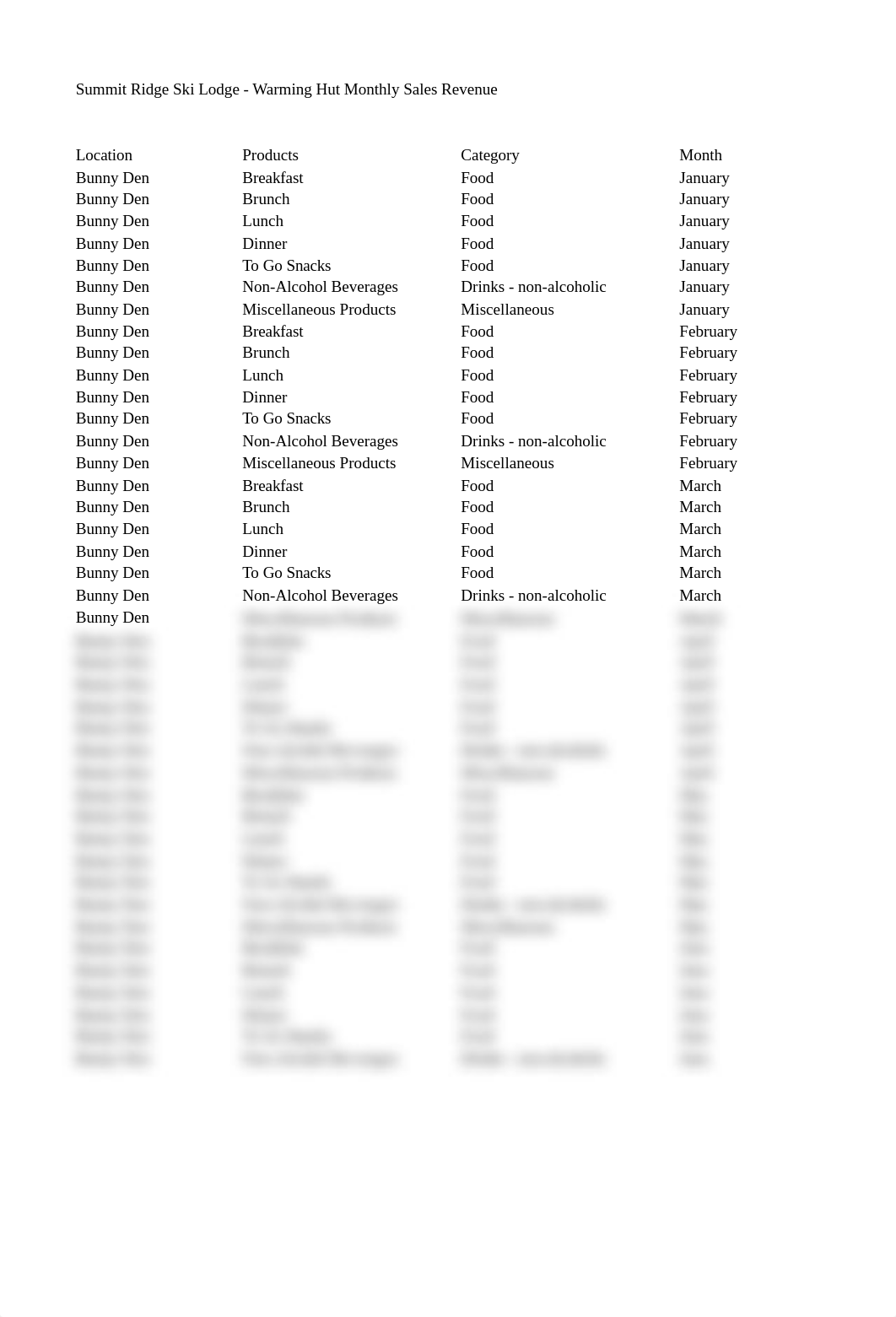 Diaz_J_Week6_Lab.xlsx_deu5g6ircao_page4