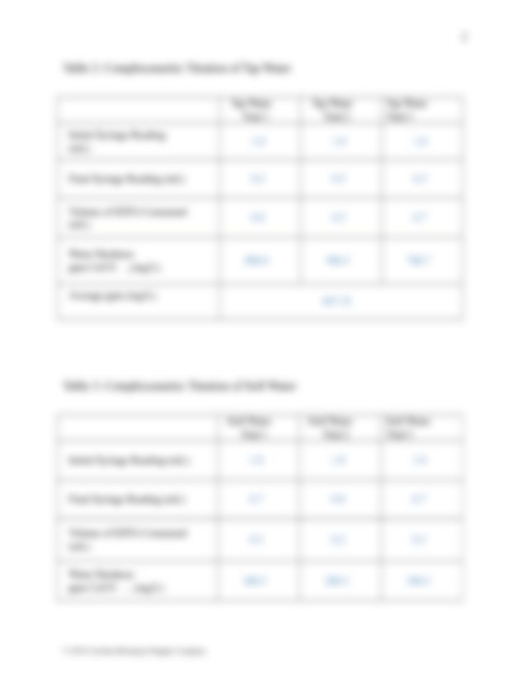 Mkingston M8L1 Determination of water hardness by tiltration.docx_deu8p0hw5p9_page3