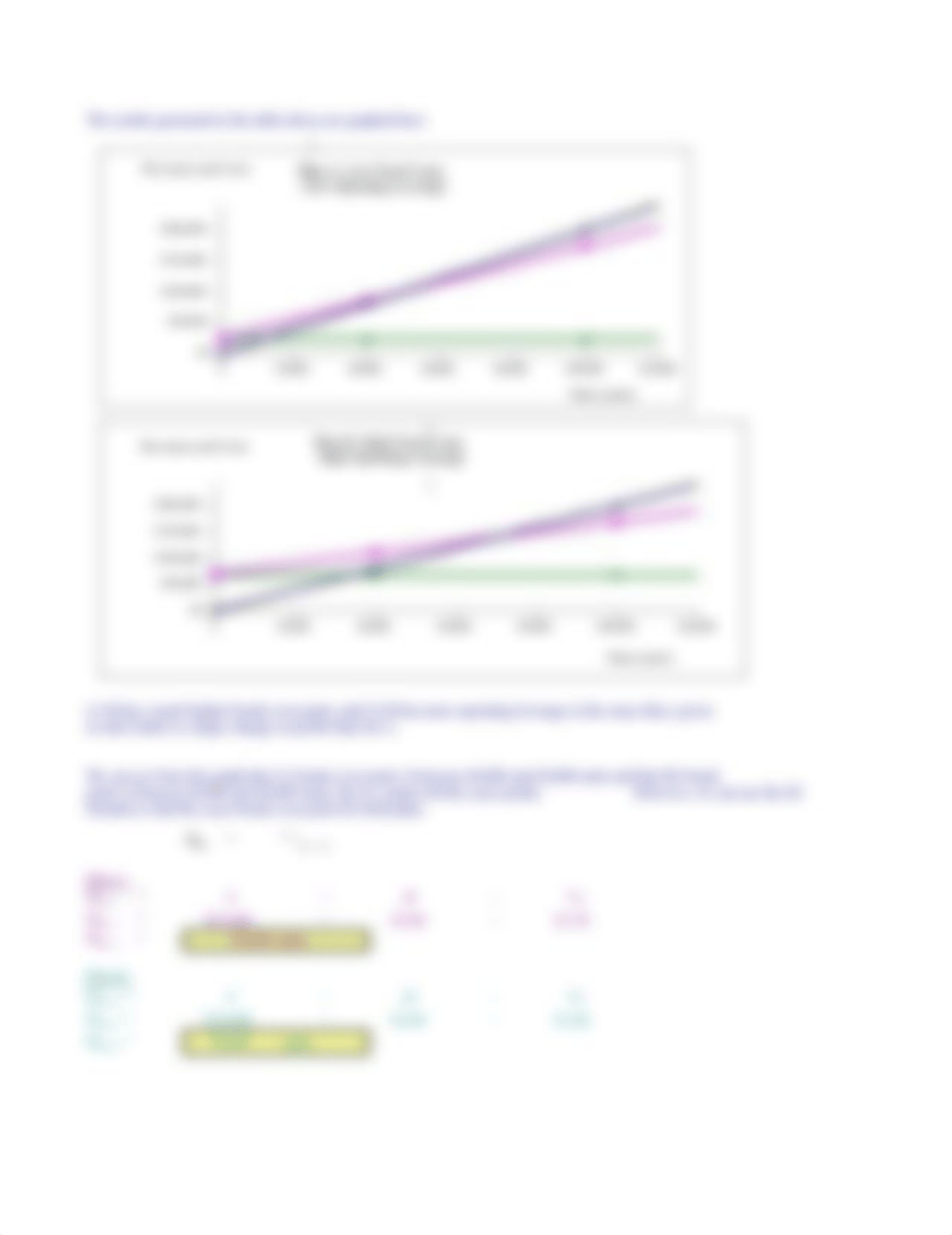 Chapter 13 Problems Models SV.xlsx_deuabl8vnly_page2