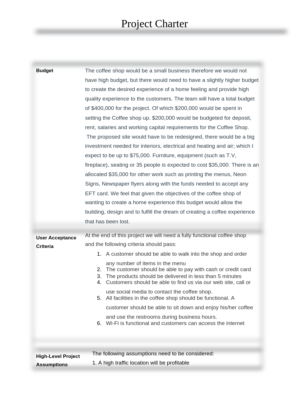 Week 2 Project Charter_Group 1-1.docx_deub9gfgv4q_page3