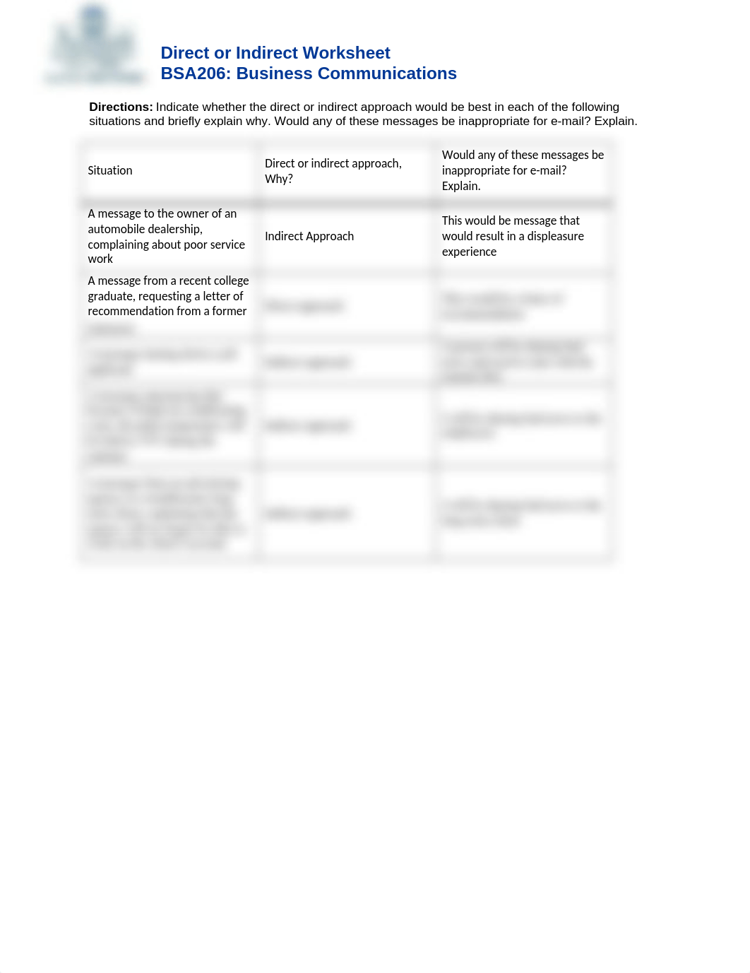 BSA206 direct or indirect approach worksheet.docx_deubm950qkl_page1