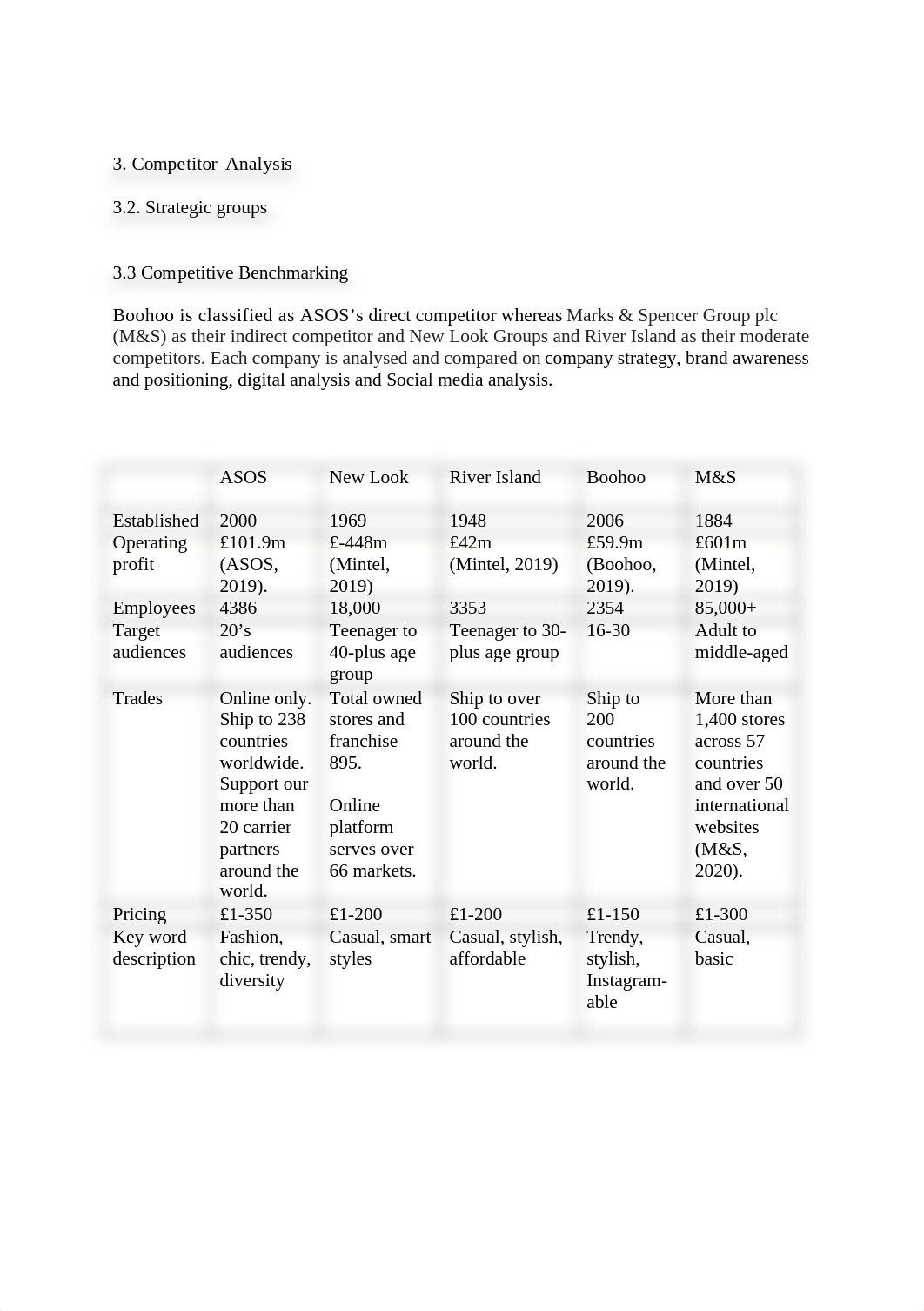 Competitor Analysis.docx_deubvvrxaoo_page1