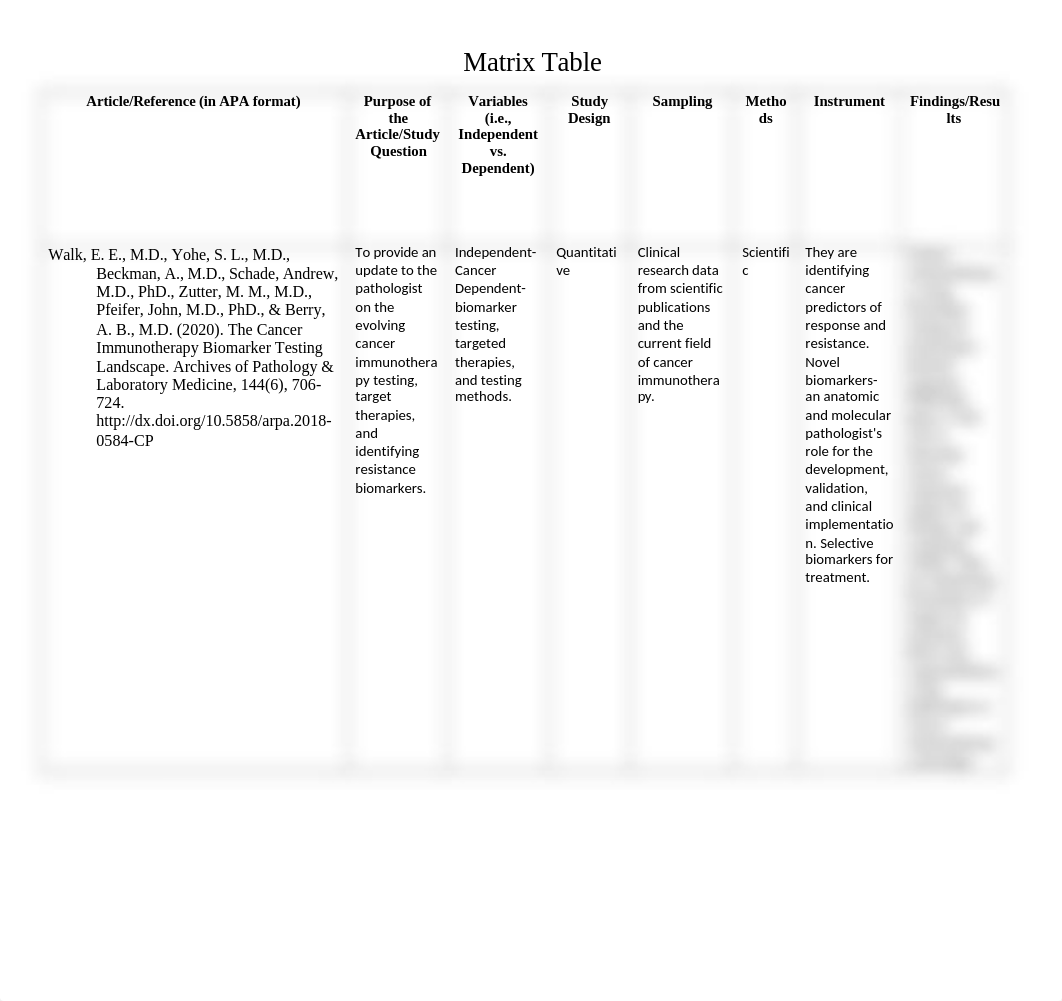 Unit 4 Matrix Table.docx_deuhdqyx5uf_page1