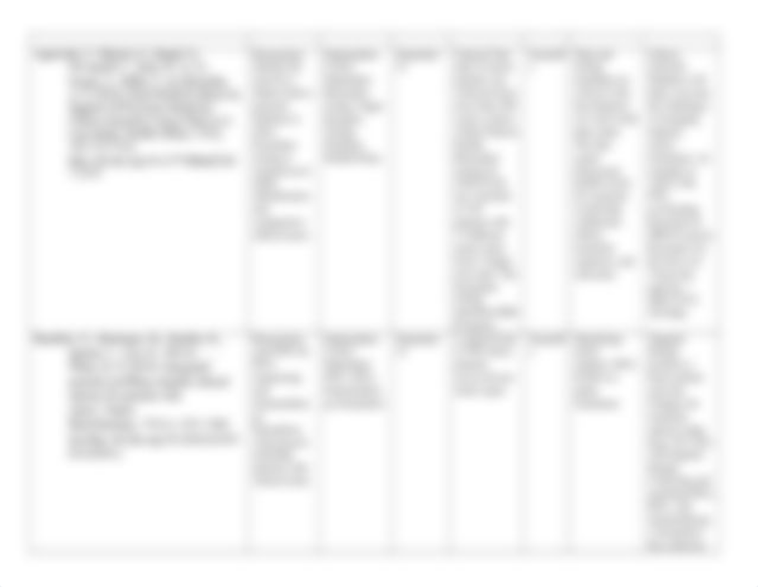 Unit 4 Matrix Table.docx_deuhdqyx5uf_page2