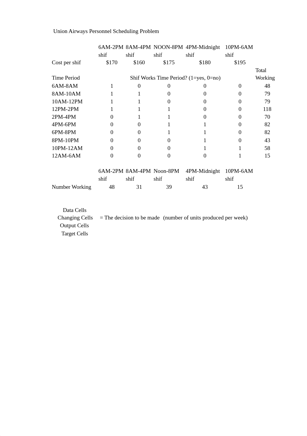 UnionAirways_deukq4ouph3_page1