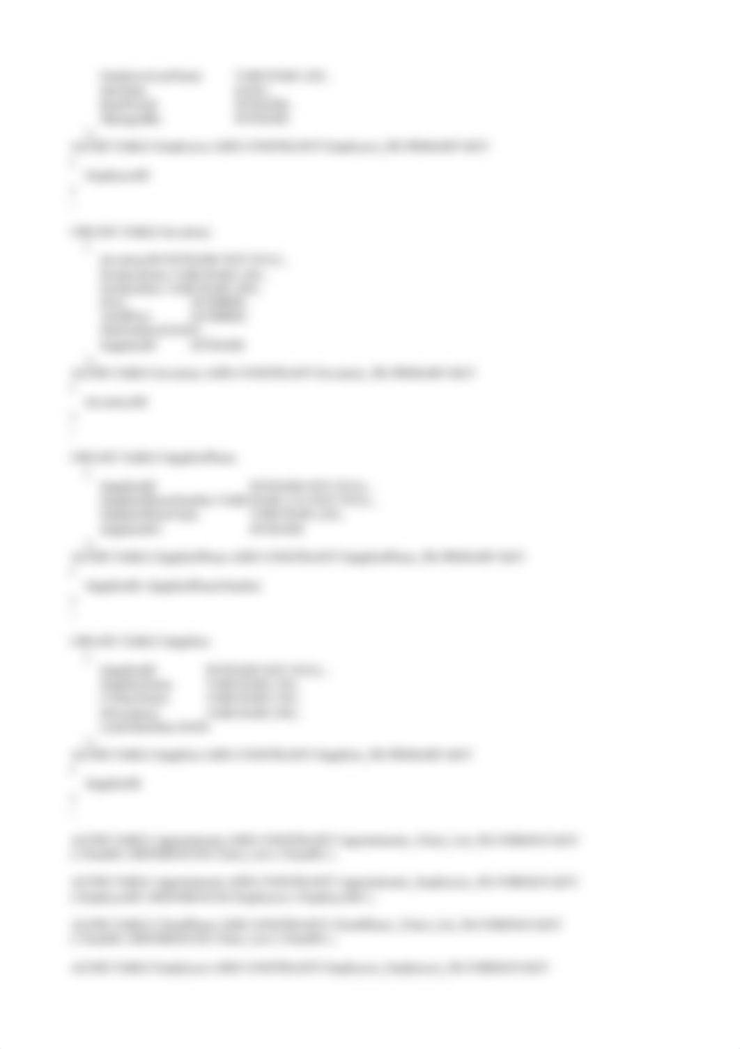 IT 645_DBMS_HW2_deuq3uruffb_page2