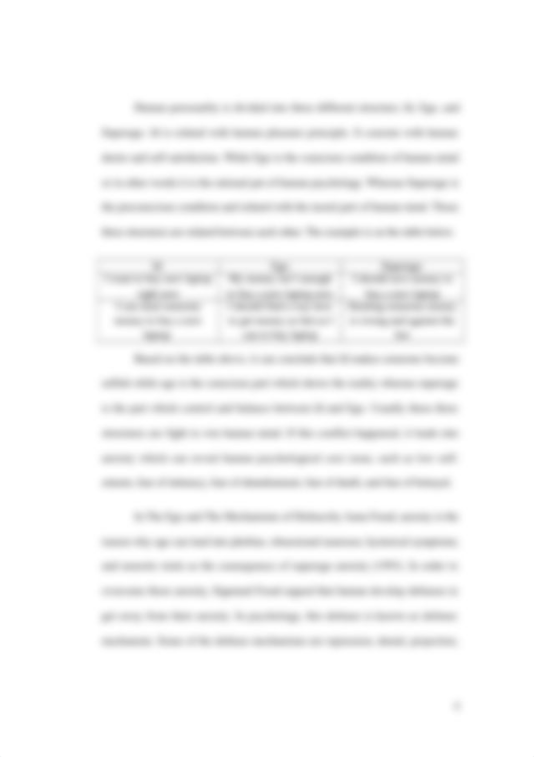 PSYCHOANALYSIS_OF_PECOLA_AND_CHOLLY_BREE.docx_deus461sxdv_page4