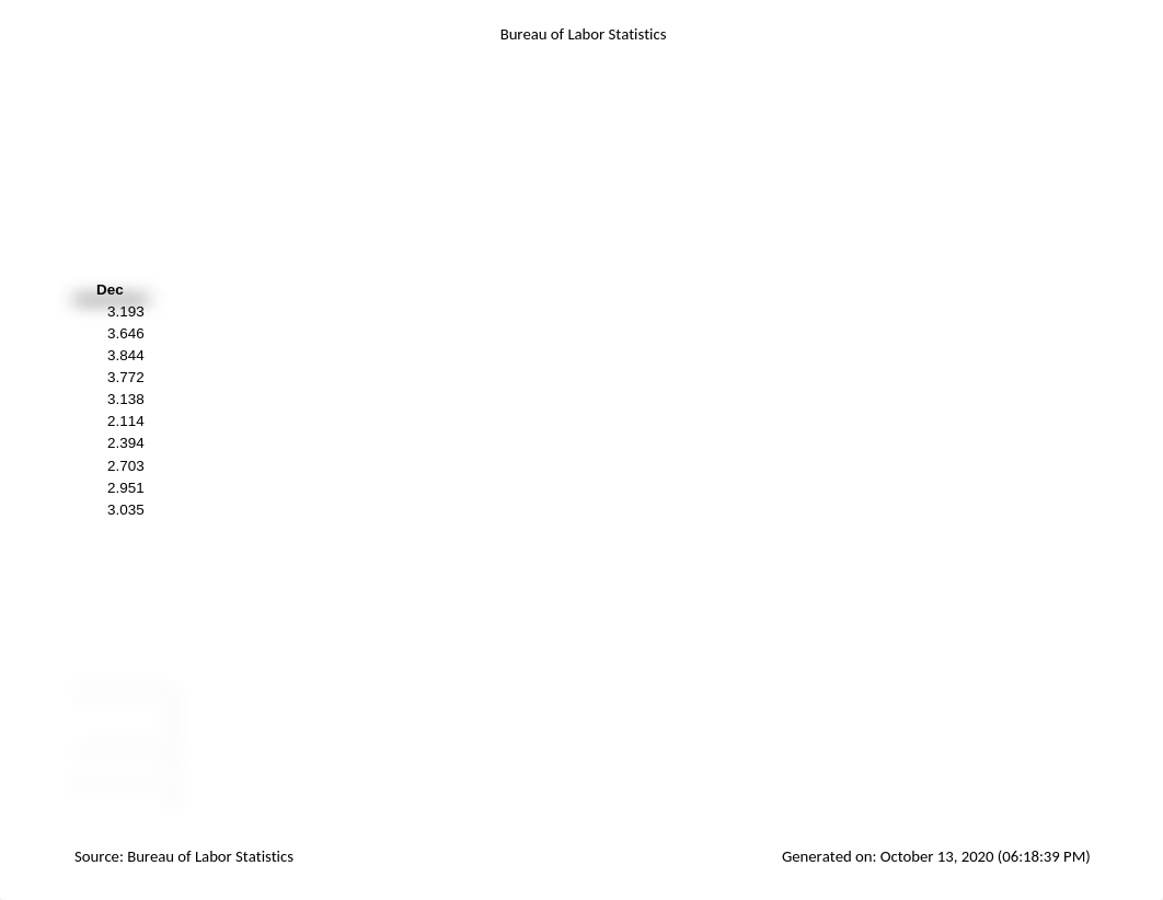 ForeCasting Excel JD.xlsx_deusszgfb48_page4