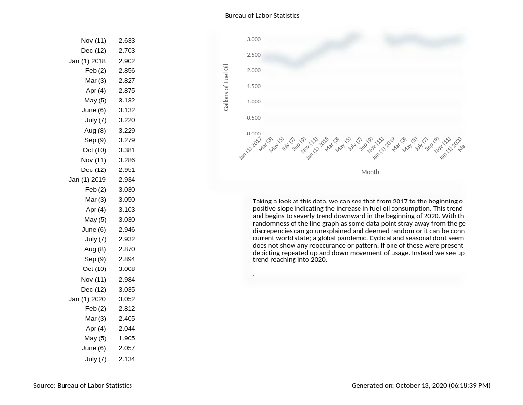 ForeCasting Excel JD.xlsx_deusszgfb48_page2