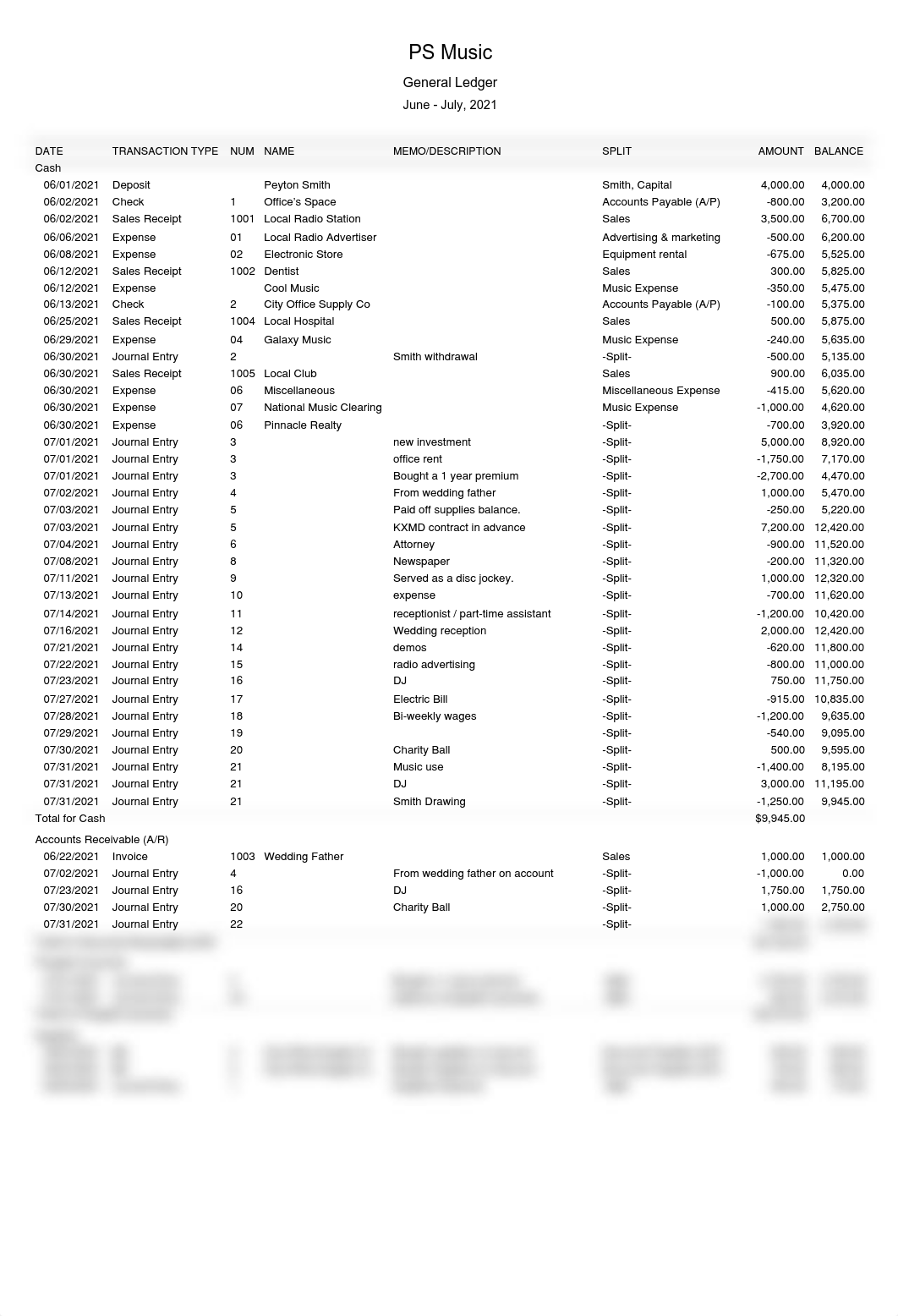 PS Music General Ledger.pdf_deutxs5ztyj_page1