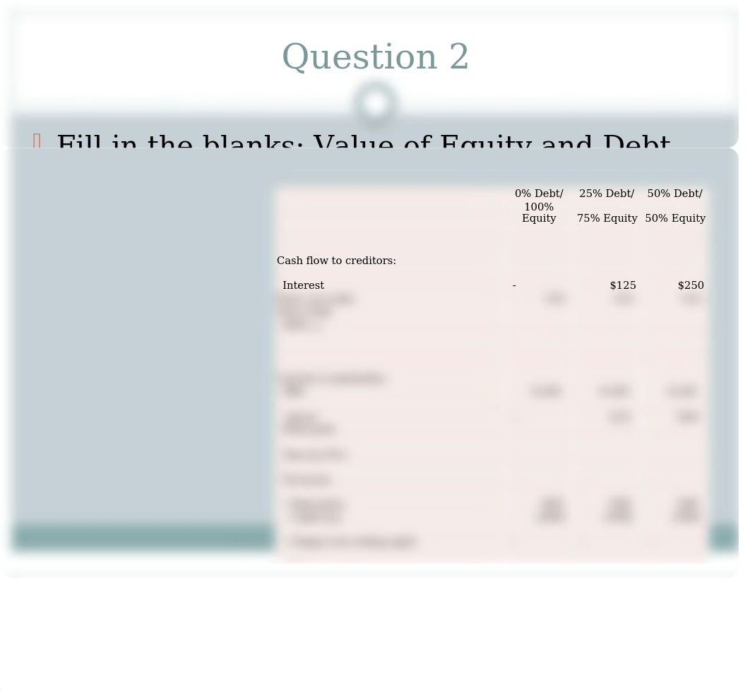 Case 29 Intro to Debt Policy.pptx_dev0em4toqn_page4