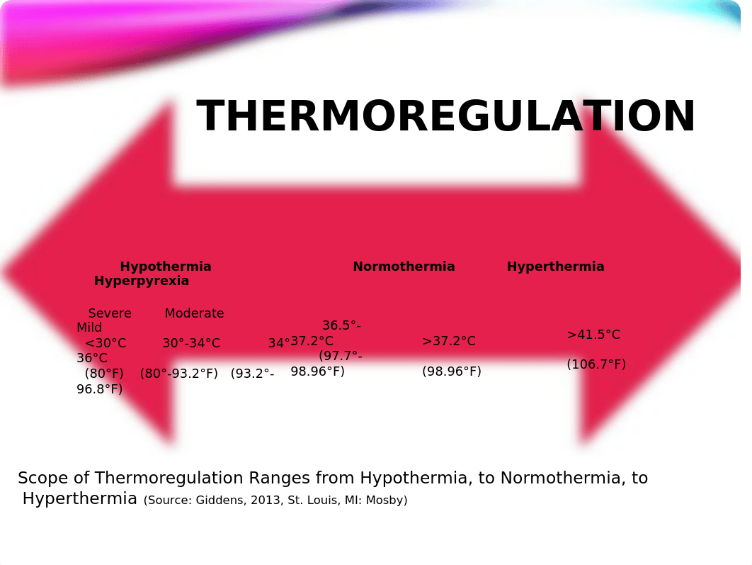 Thermoregulation ppt.pptx_dev19gk29ee_page5