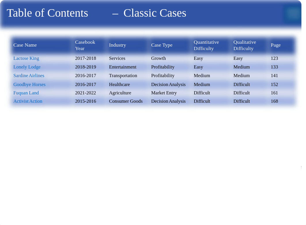 Fuqua_Casebook_2023-2024.pdf_dev58m0k74o_page5