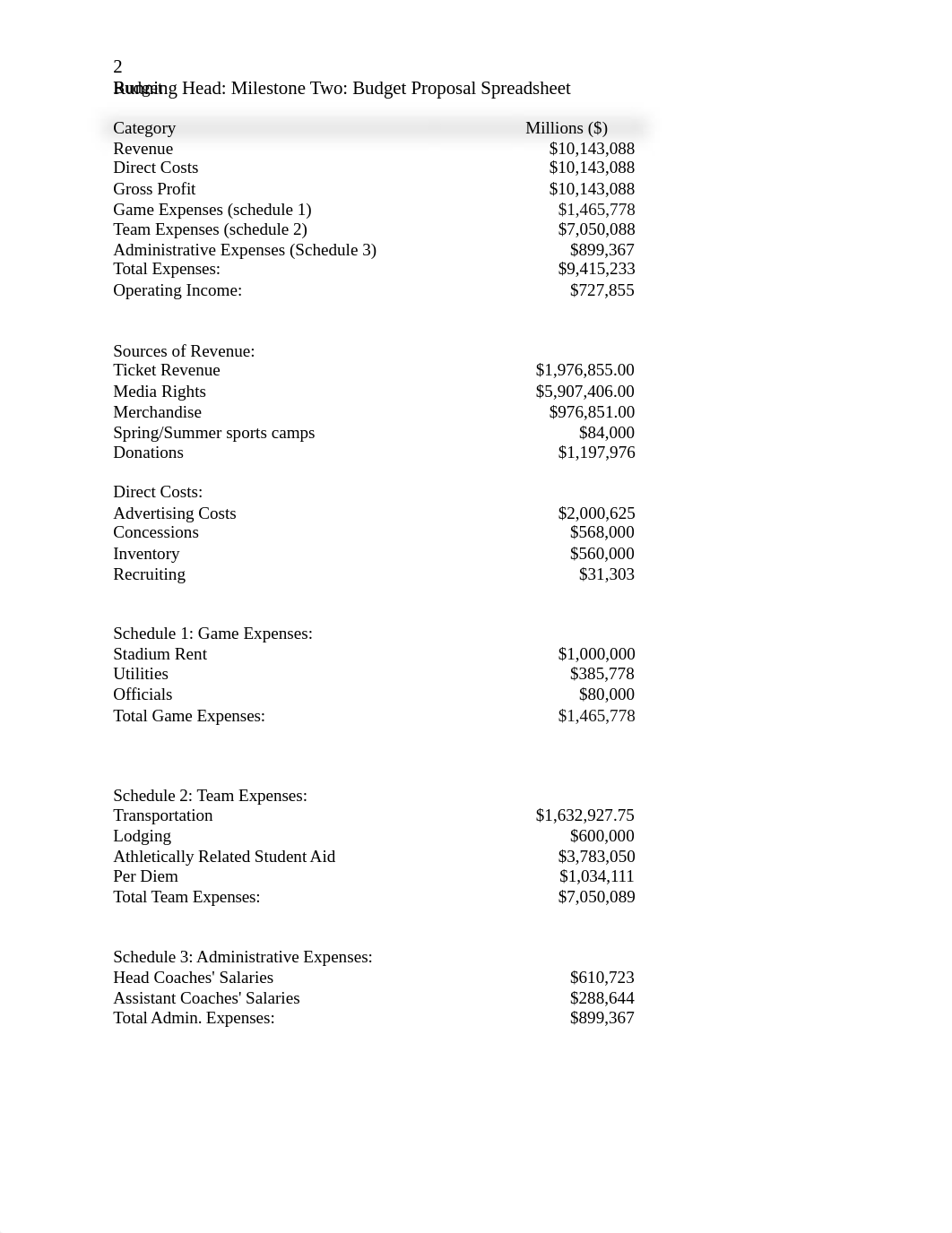 Budget Proposal Spreadsheet.docx_deva5rmc8xa_page2