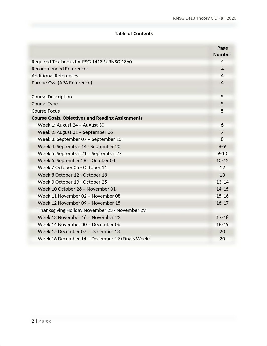 2020 Fall RNSG1413 Theory CID (5).docx_devbcou4t08_page2